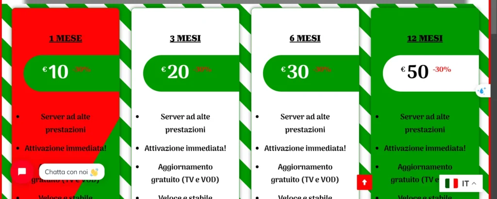 Scopri il miglior iptv abbonamento illimitato intrattenimento senza limiti a un prezzo competitivo 8 Abbonamento IPTV Italia 2025 il top per chi cerca qualità senza interruzioni