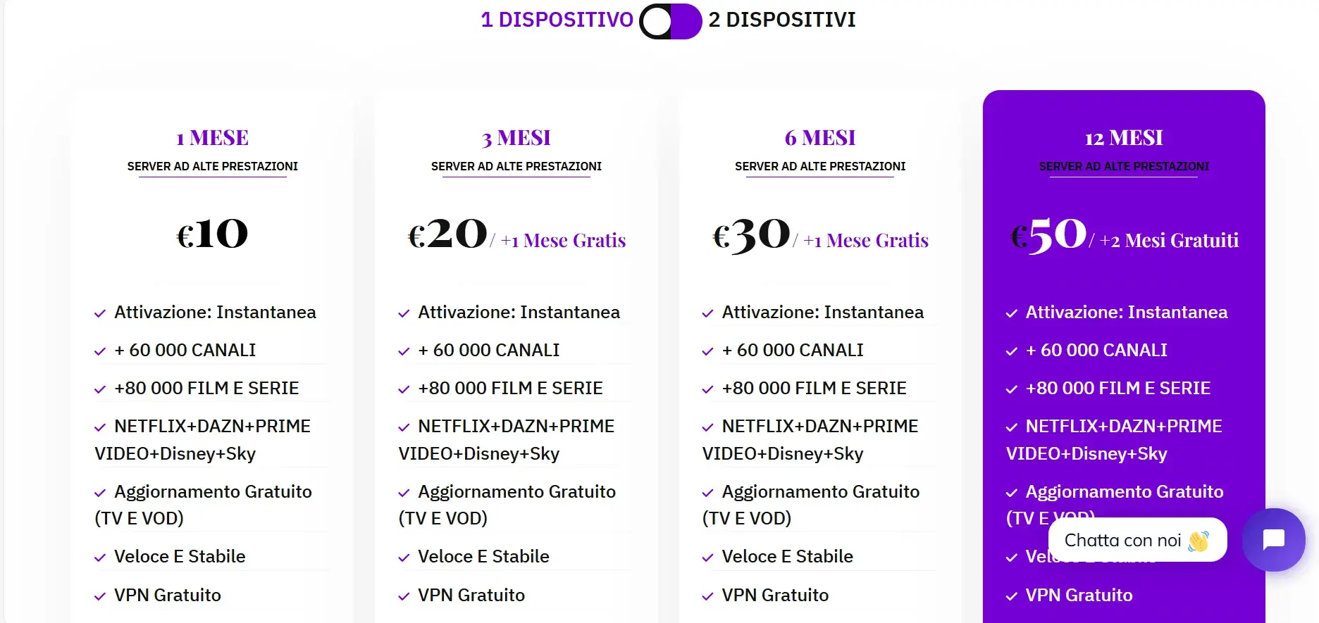 Dai Vita alla Tua TV con Abbonamenti IPTV Legali Sicuri, Affidabili e Ricchi di Contenuti!