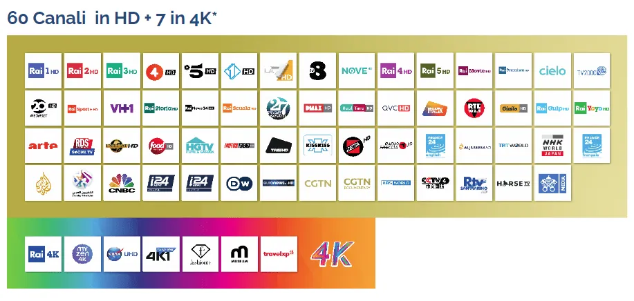 Abbonamento IPTV legale qualità e sicurezza per tutti gli appassionati 6 Abbonamento IPTV legale qualità e sicurezza per tutti gli appassionati