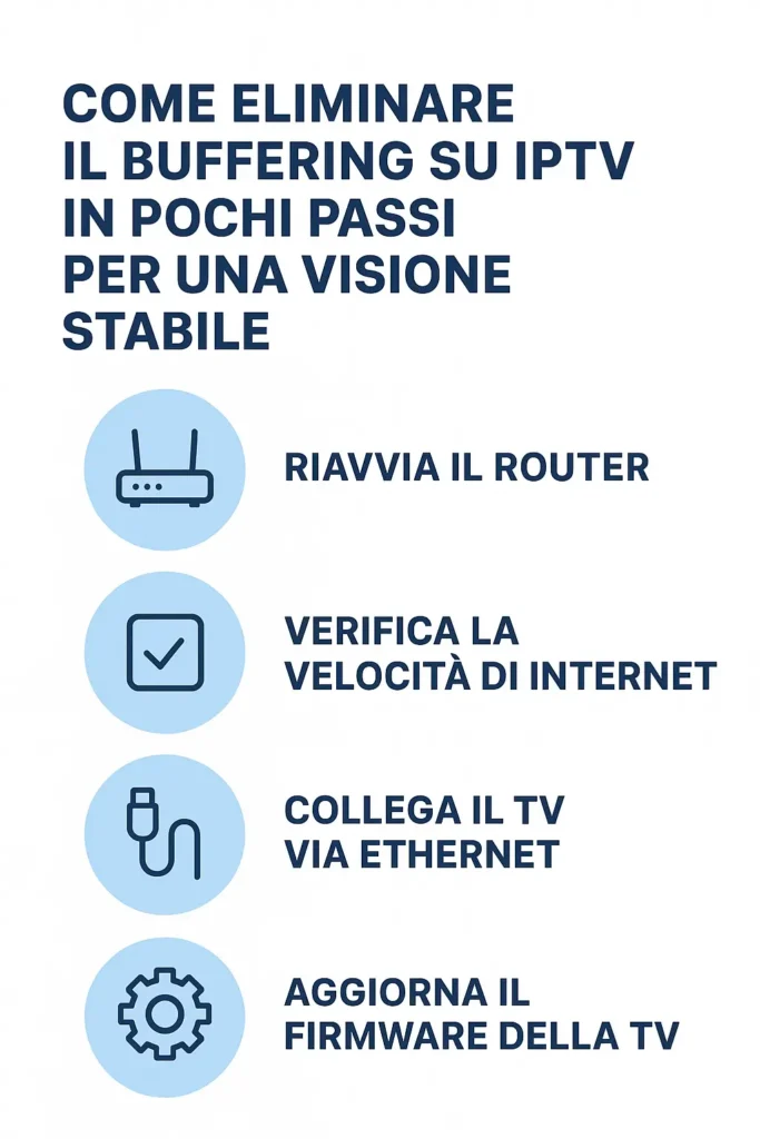 Come eliminare il buffering su IPTV in pochi passi per una visione stabile
