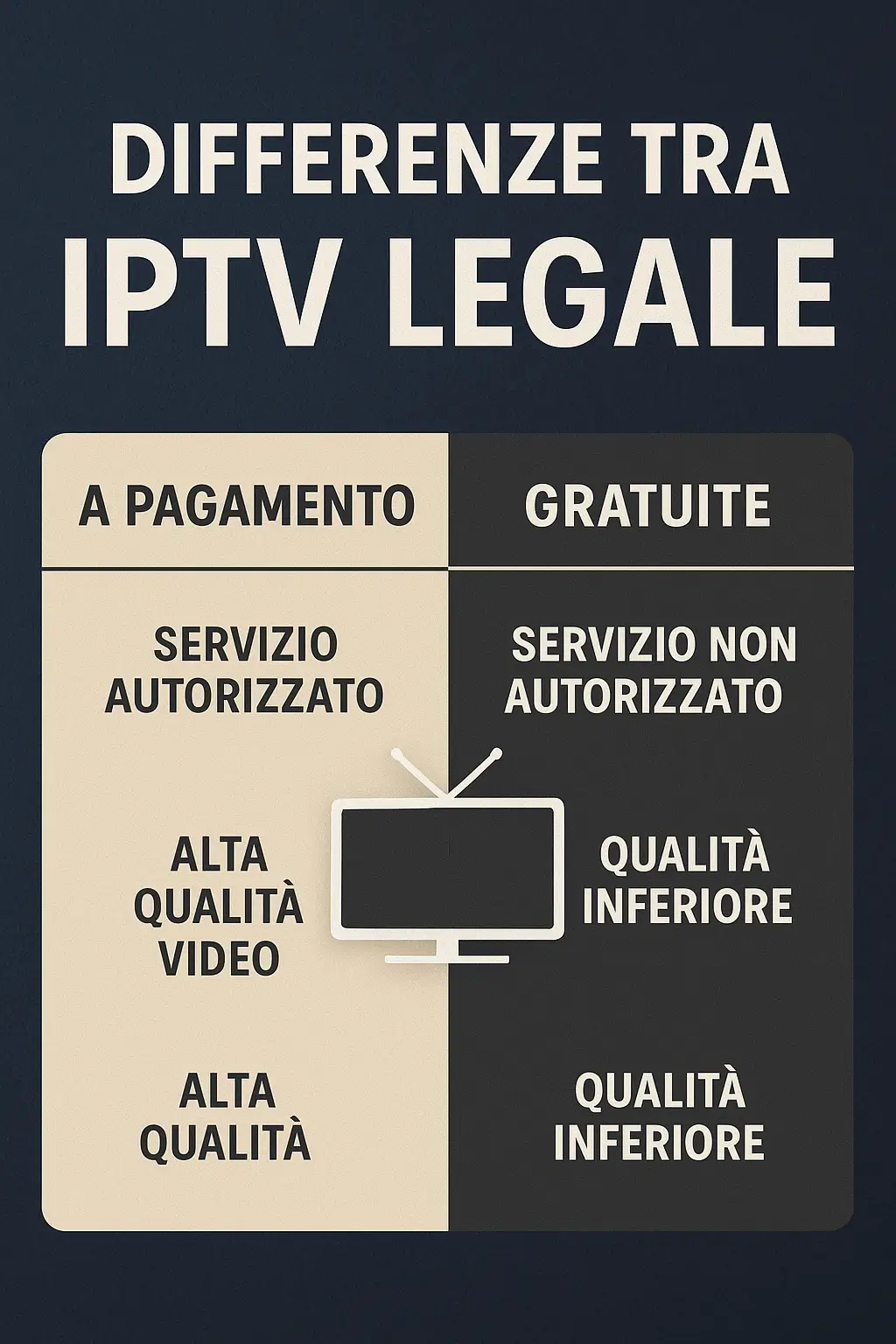 Liste IPTV a pagamento con pacchetti esclusivi e canali internazionali