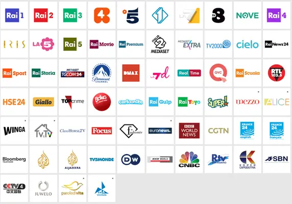 Offerte abbonamenti IPTV low cost per sport, film e serie TV
