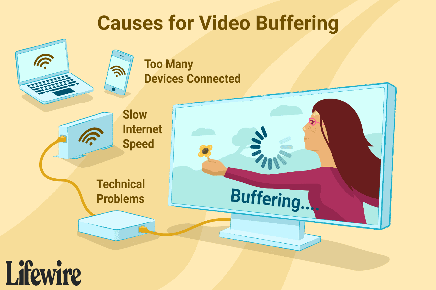 Come eliminare il buffering su IPTV in pochi passi per una visione stabile